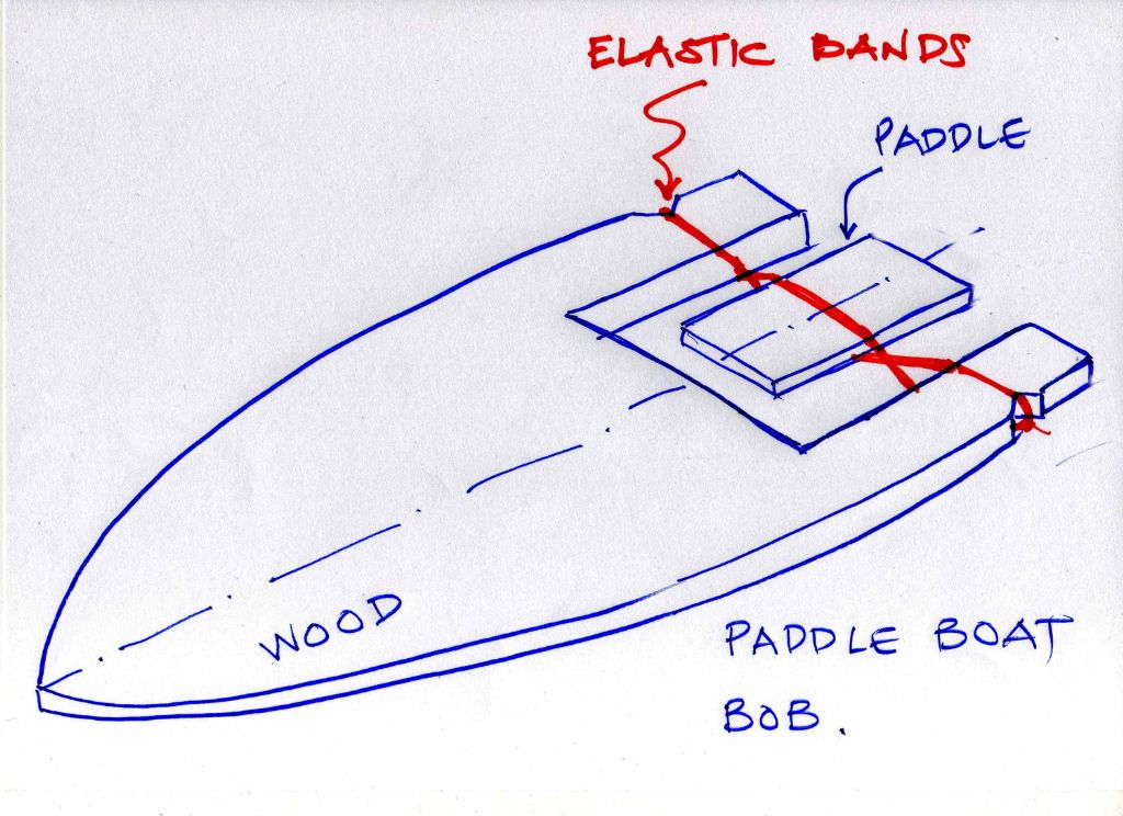 Paddle wheels | Model Boats Paddle wheels | Model Boats
